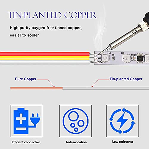 LED Connector Kit - 16.4 FT Extension Cable