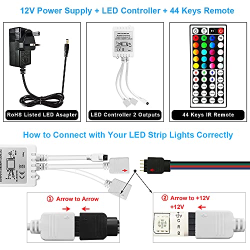 12V Wireless RGB LED Strip Light Kit
