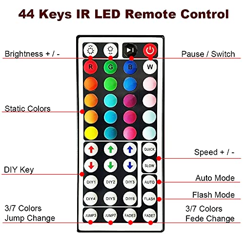 12V Wireless RGB LED Strip Light Kit