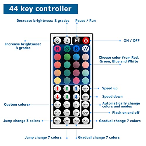 44 Keys RGB LED Strip Remote Controller