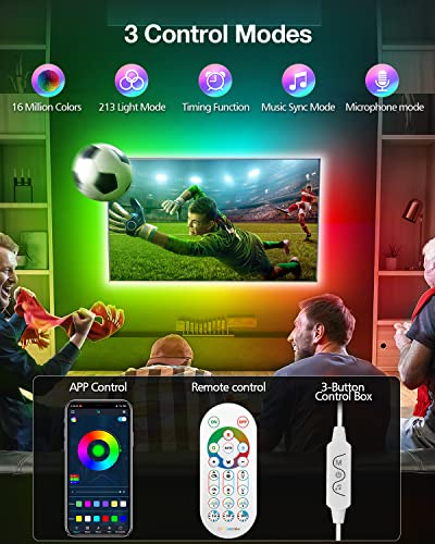 Daymeet TV LED Backlight with Remote Control