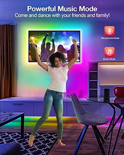 Daymeet TV LED Backlight with Remote Control