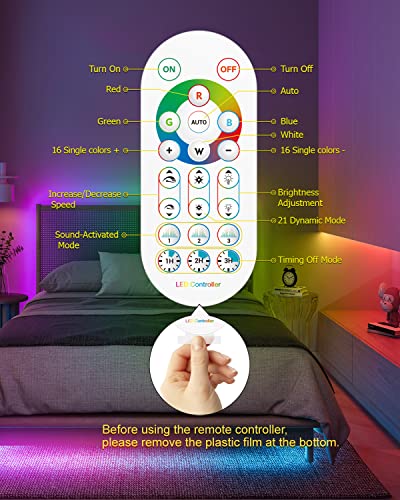 Daymeet TV LED Backlight with Remote Control