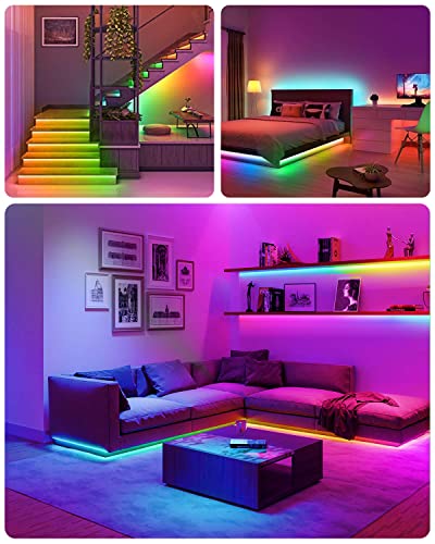 Daymeet TV LED Backlight with Remote Control