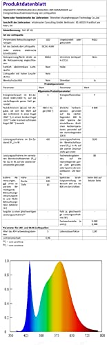 Daymeet TV LED Backlight with Remote Control