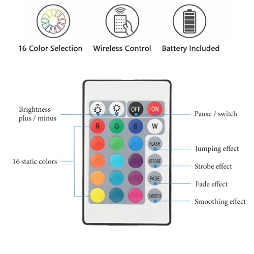 24-Key Remote Control LED Light Strips