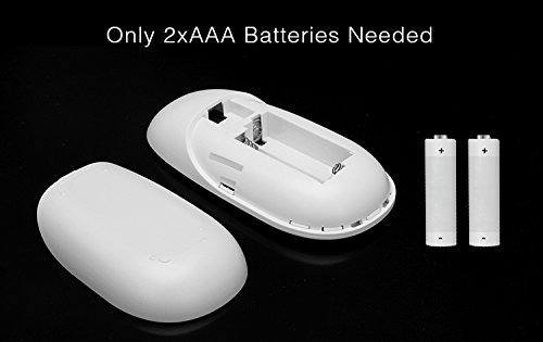 RGBW LED Strip Remote Controller: LIGHTEU®