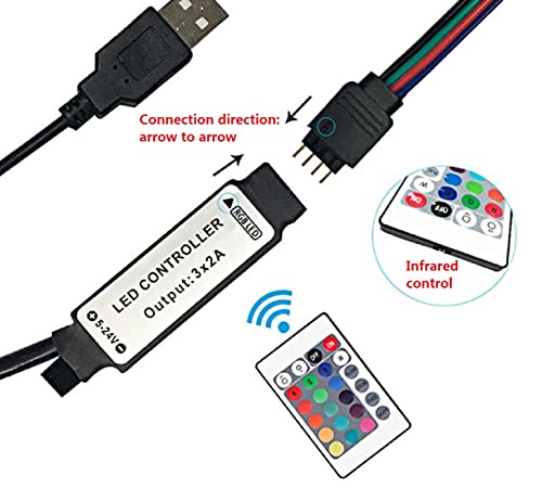 USB LED Controller with Remote for RGB Strip
