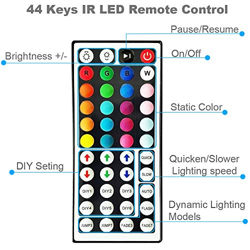 44-Keys Remote Control for LED Strip Lights