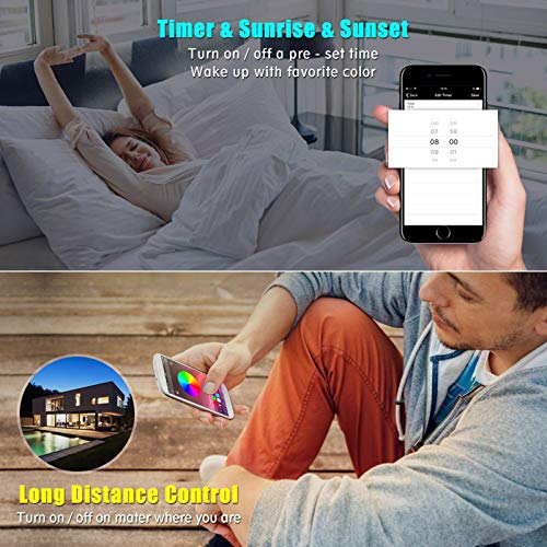 Bluetooth LED Strip Controller with Remote & App Control