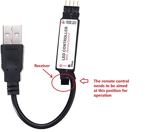 USB LED Controller with Remote for RGB Strip
