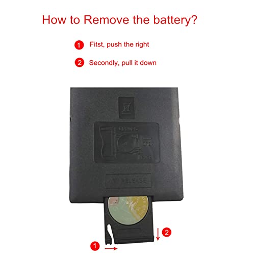 SUPERNIGHT LED Strip Lights with Remote Control and Connector