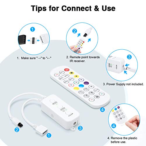 LED Strip Controller with Remote and Bluetooth Sync