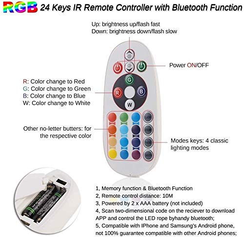 GreenSun 50m Bluetooth RGB Waterproof LED Strip Lights