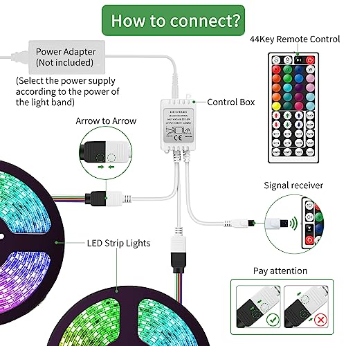 Wireless LED Remote Controller for RGB Light Strip