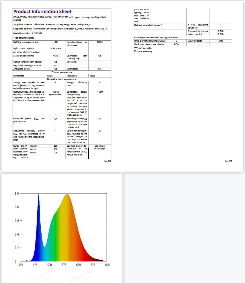 10M RGB Chasing LED Strip Lights with Bluetooth Control
