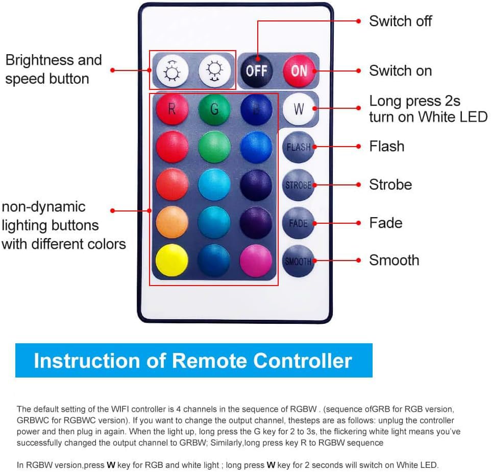 WiFi Smart RGBW LED Controller for 5 Pin Light Strip