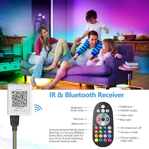 Color-changing LED Strip with Remote, 5m