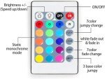 5m Battery-Operated RGB LED Strip Lights