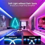 KANTUTOE 5m RGB LED Neon Rope Light Strip