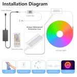 Lucienstar 10M RGB LED Neon Rope Lights