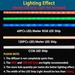 Aluminum LED Channel Kit with Diffuser and Clips