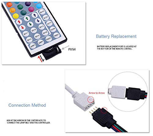 15M Waterproof RGB LED Strip Light Kit