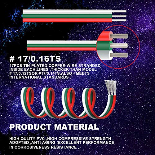 65ft 22AWG 3-Pin Cord for LED Strips