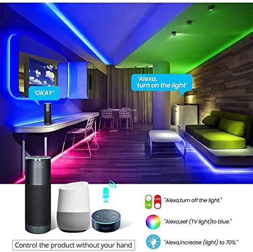 20M WiFi Smart Phone Controlled RGB LED Strip