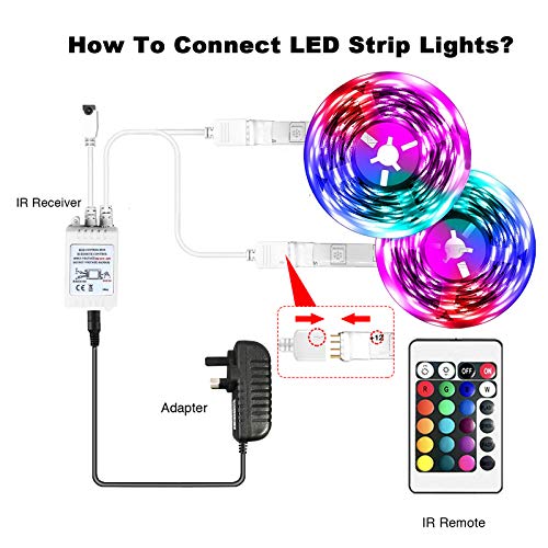 Smart WiFi 20m LED Light Strip for Alexa/Google Home