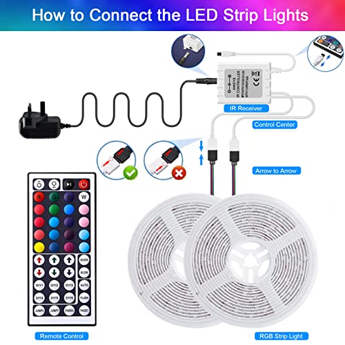 Ultra-Long Colour Changing LED Light Strips Kit