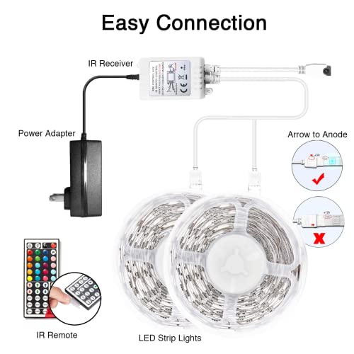 20m Color Changing RGB Led Light Strip Kit