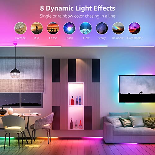 Multicolor Music Sync LED Strip Light