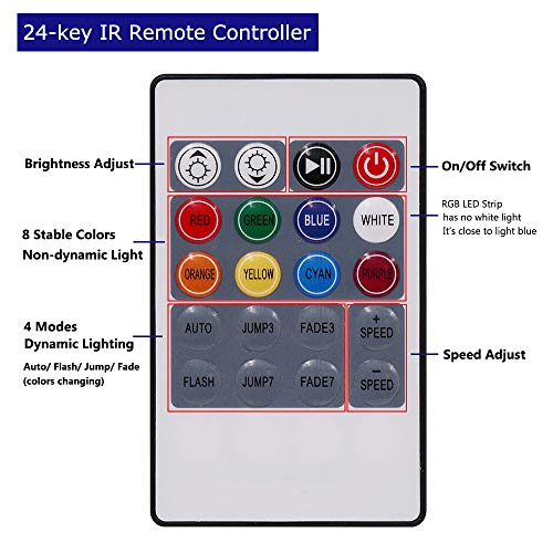 30m RGB Flexible NEON Light with Remote
