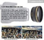 Canon EOS Rebel T7 DSLR Camera Bundle Kit