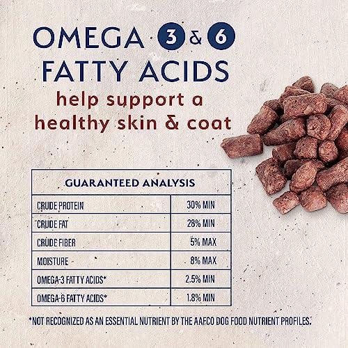 Natural Balance Freeze Dried Dog Food, Beef Recipe