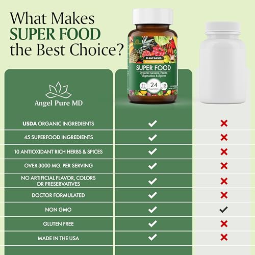 Organic Superfood Greens & Reds Supplement Capsules - 120ct