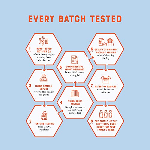 Nate's Raw Unfiltered Honey - Award-Winning Taste, 32oz