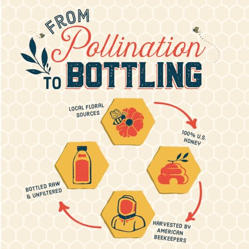 Wildflower Honey from Local Hive, 16oz