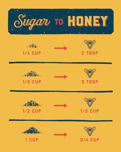 Wildflower Honey from Local Hive, 16oz