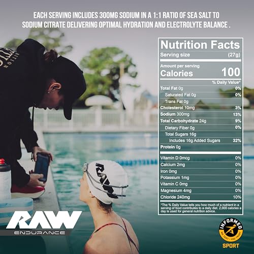 Lemon Lime Raw Fuel Powder - Peak Performance energizer