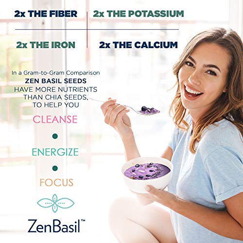 Zen Basil Seeds | Organic, Non-GMO, Plant Based, Keto