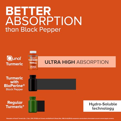 Qunol Turmeric Curcumin 1000mg Ultra High Absorption Joint Support Capsules