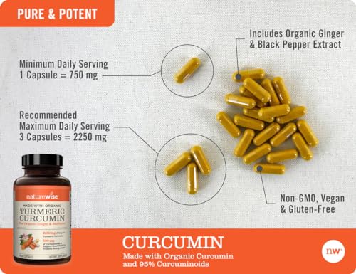 NatureWise Curcumin Turmeric Capsules 2250mg with BioPerine