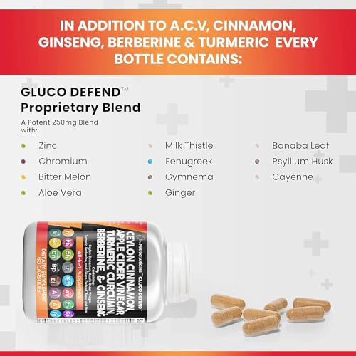 Nutraceuticals: Ceylon Cinnamon, Turmeric, Apple Cider Vinegar, and more