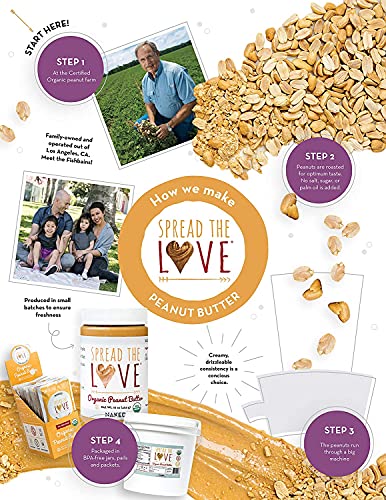 Organic Naked Peanut Butter - 16 Ounce Jar