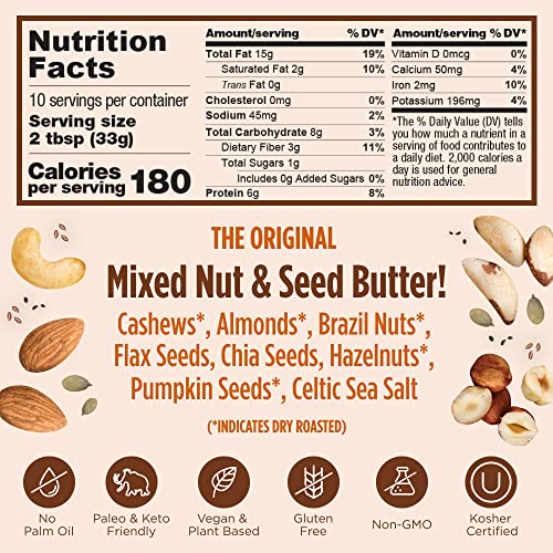NuttZo Natural Power Fuel Smooth Nut Butter - 7 Nuts & Seeds Blend | Paleo, Non-GMO, Gluten-Free, Vegan | Kosher | Peanut-Free | 1g Sugar, 6g Protein | 12oz Jar