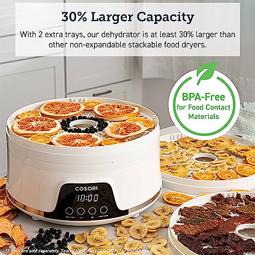 COSORI Dehydrator with 5 BPA-Free Trays and Timer