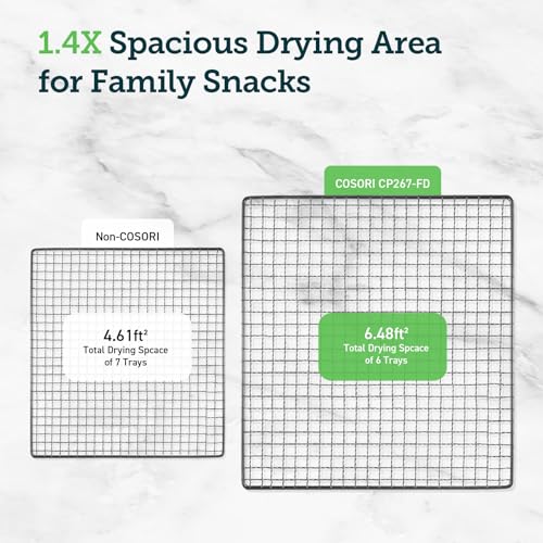 COSORI Large Food Dehydrator with Stainless Steel Trays