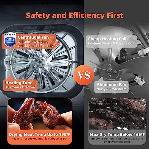 Septree 8-Tray Stainless Steel Food Dehydrator